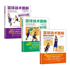 如何制定有效的篮球训练策略以提高球员表现_2